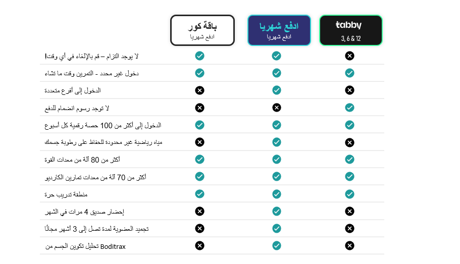 compare